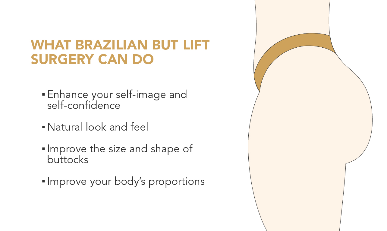 Brazilian Butt Lift – Divine Plastic Surgery
